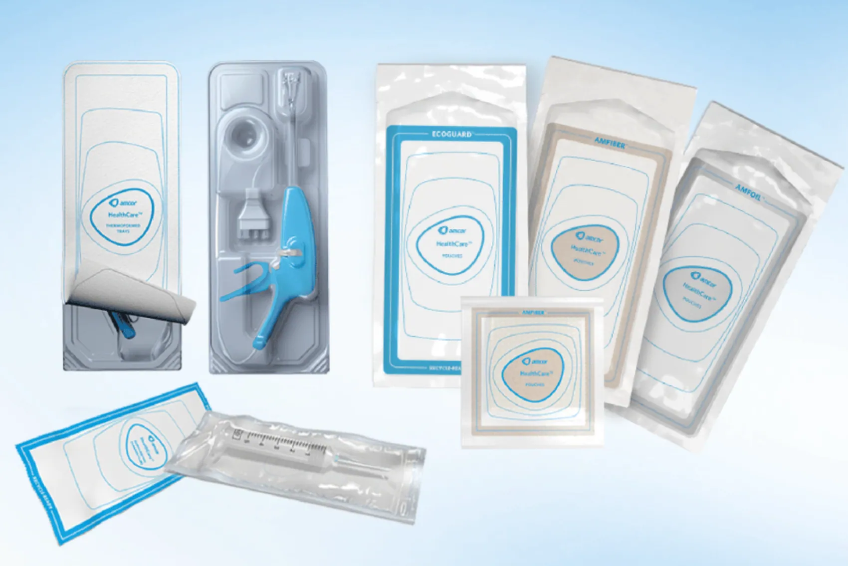 Dive into the latest on Healthcare Packaging